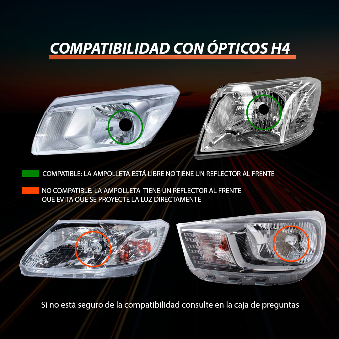 Luces led H4 con lupa 60.000 Lúmenes 100W Canbus