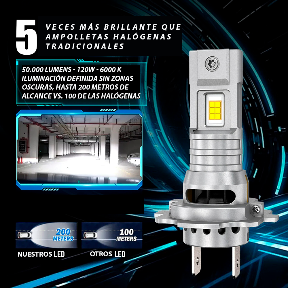 Ampolletas H7 Turbo Led Compactas 50.000 Lumens Canbus