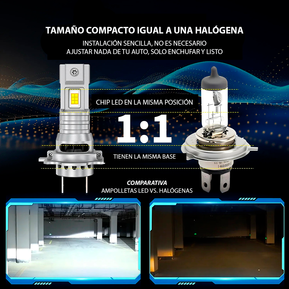 Ampolletas H7 Turbo Led Compactas 50.000 Lumens Canbus
