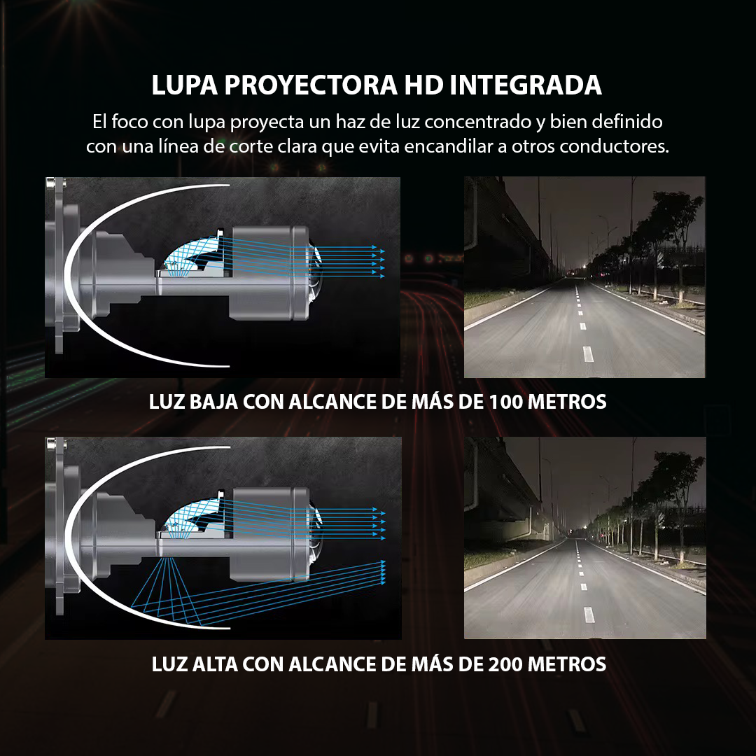 Luces led H4 con lupa 60.000 Lúmenes 100W Canbus