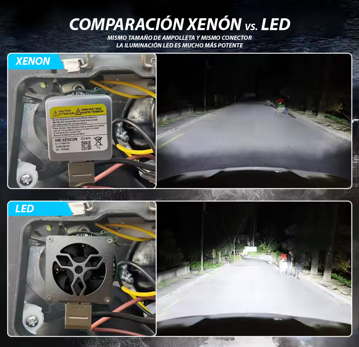 Ampolletas D1s Turbo Led Canbus 60mil Lumens 120w