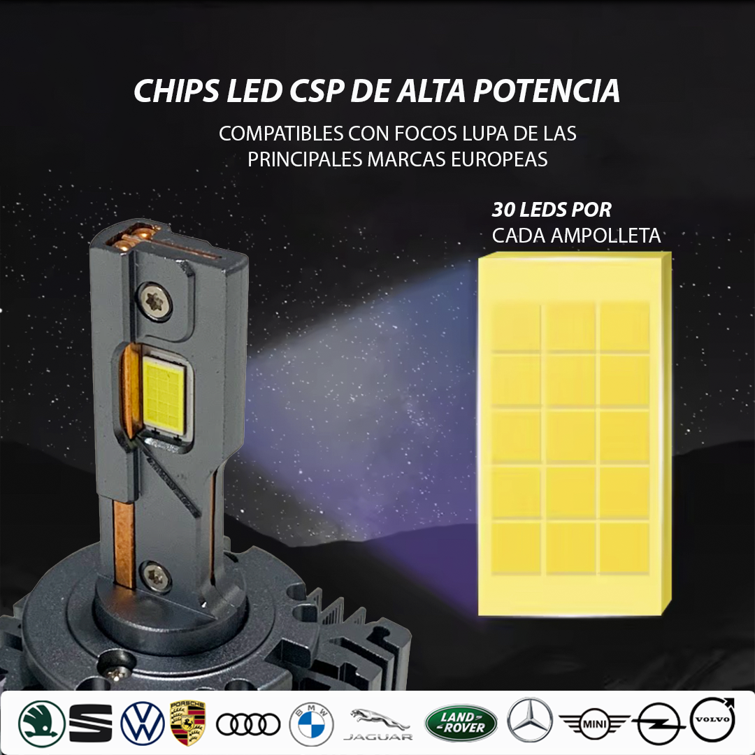 Ampolletas D1s Turbo Led Canbus 60mil Lumens 120w