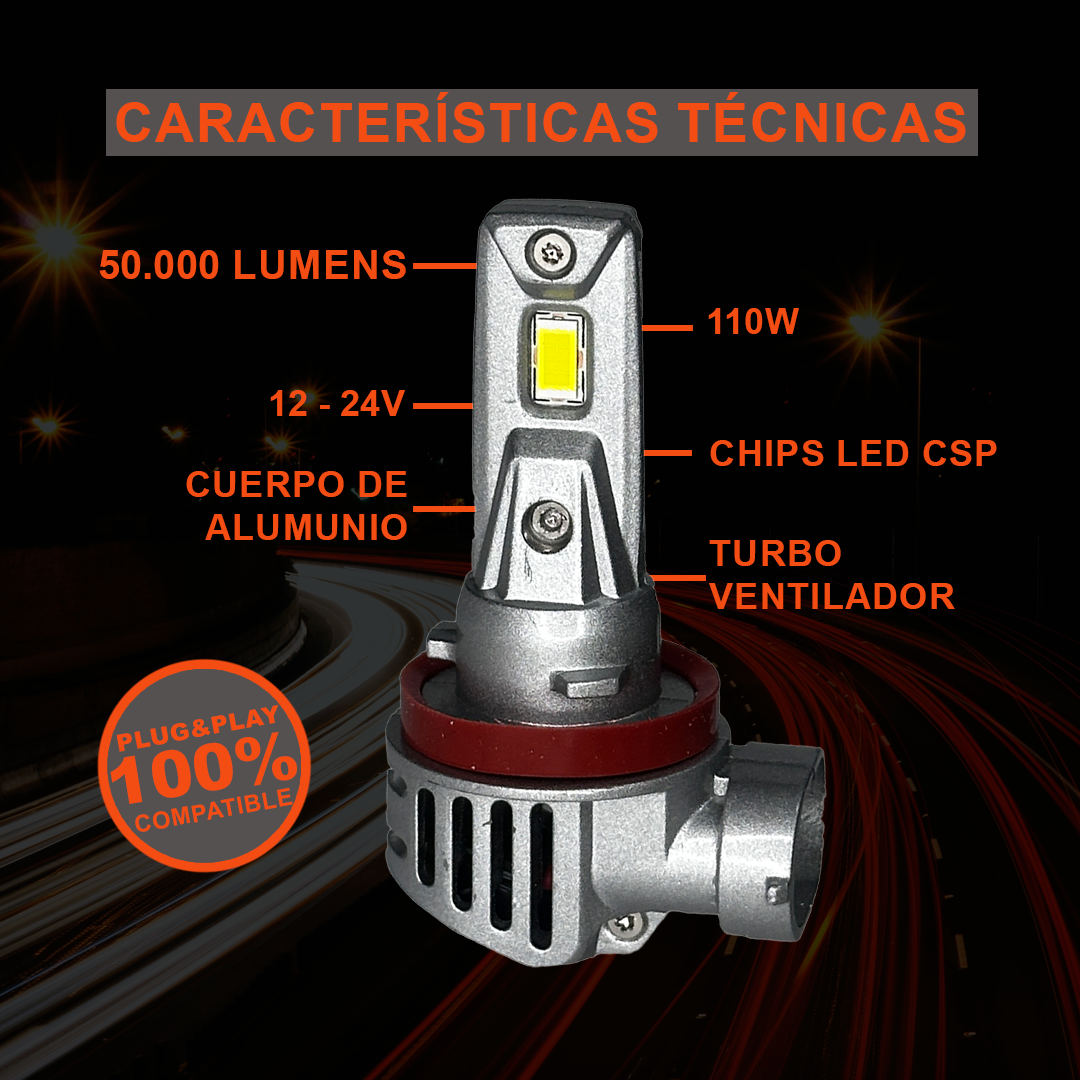Par Ampolletas 9006 Hb4 Turbo Led Canbus Plug And Play