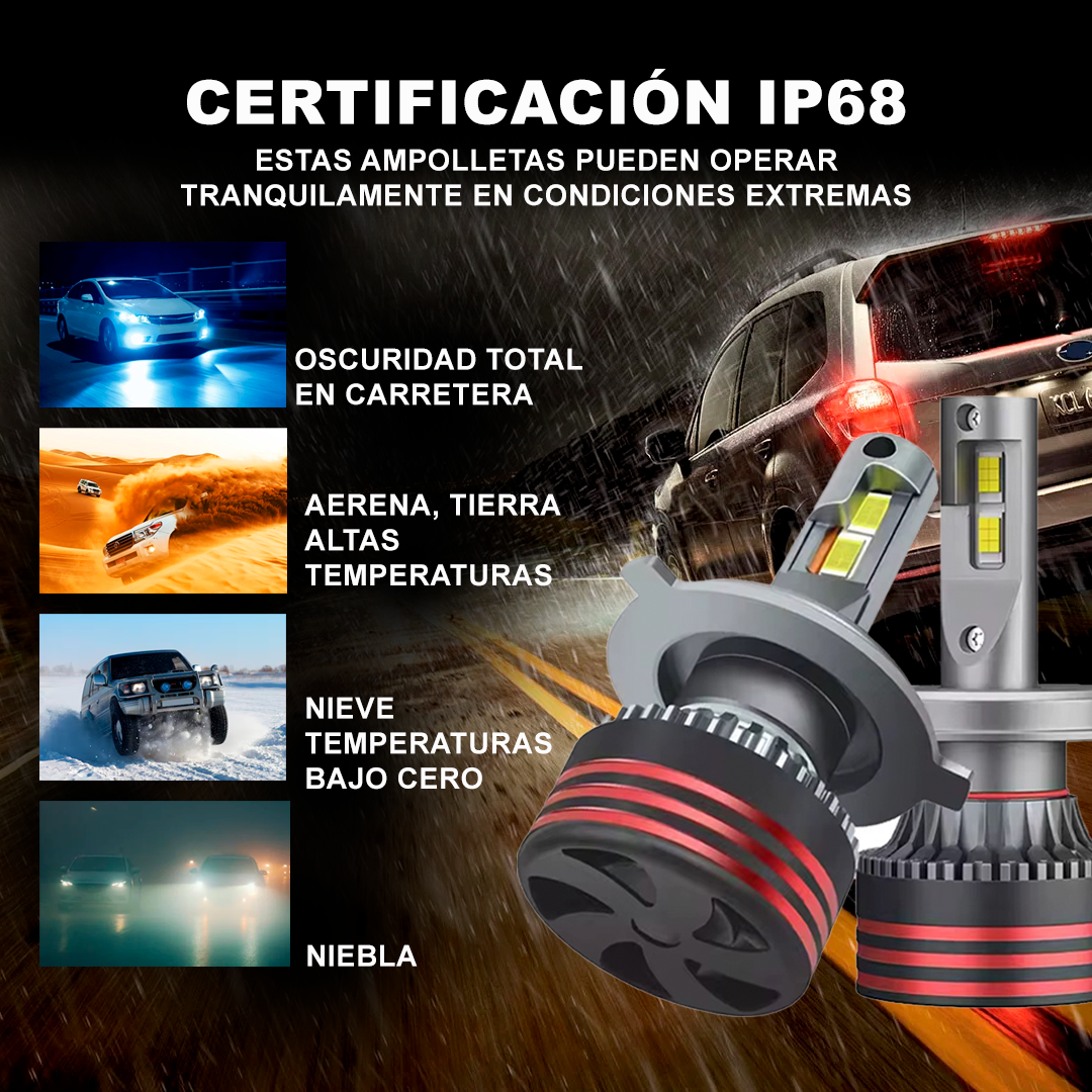 Ampolletas H4 Turbo Led Canbus 40mil Lumens Set 2 Unidades