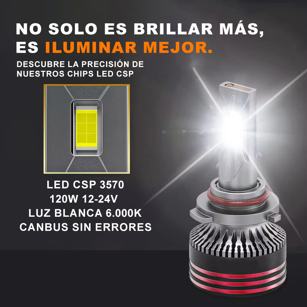 Ampolletas led H8 - H9 - H11 120W 40mil lumens alta iluminación