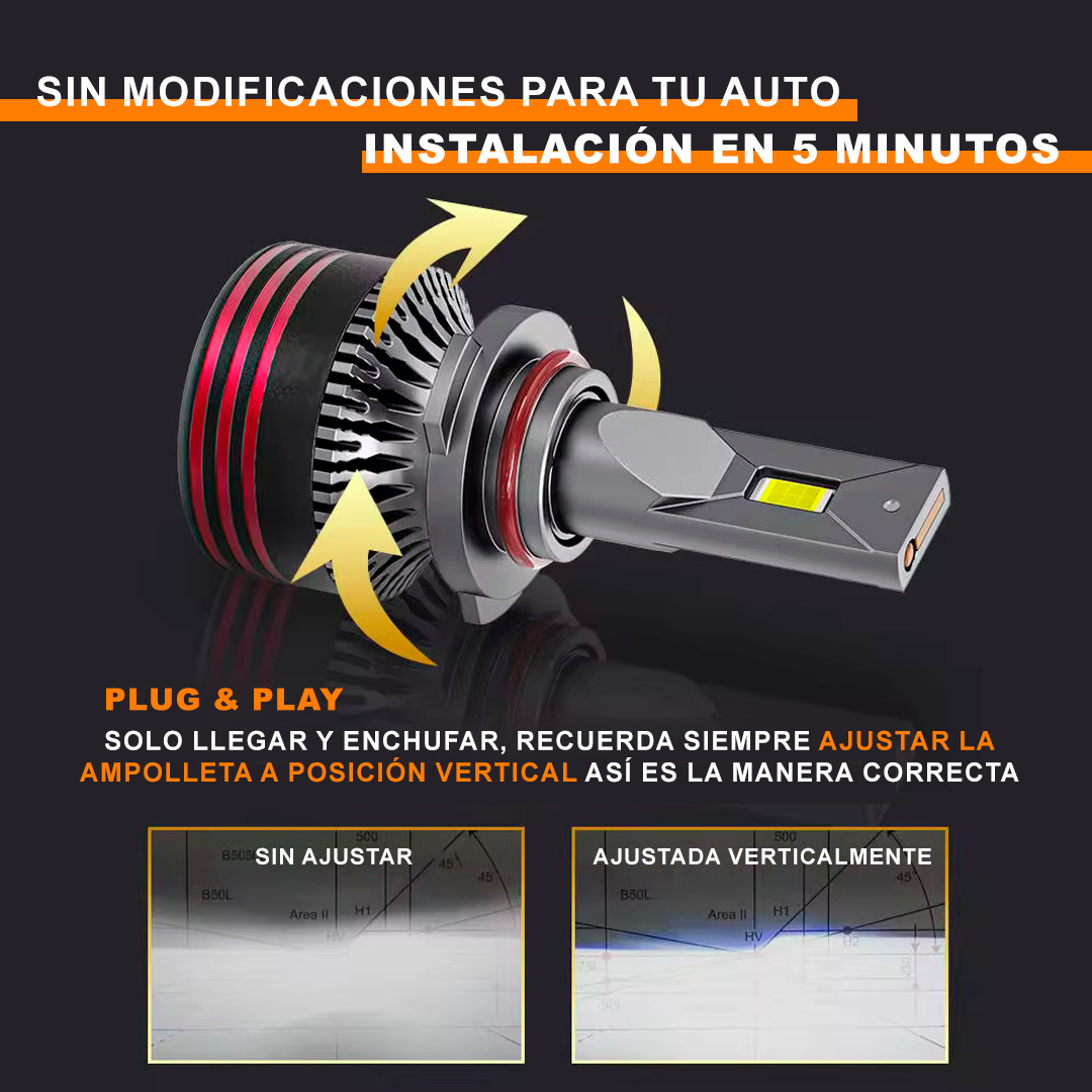 Ampolletas led 9005 hb3 120W 40mil lumens alta iluminación