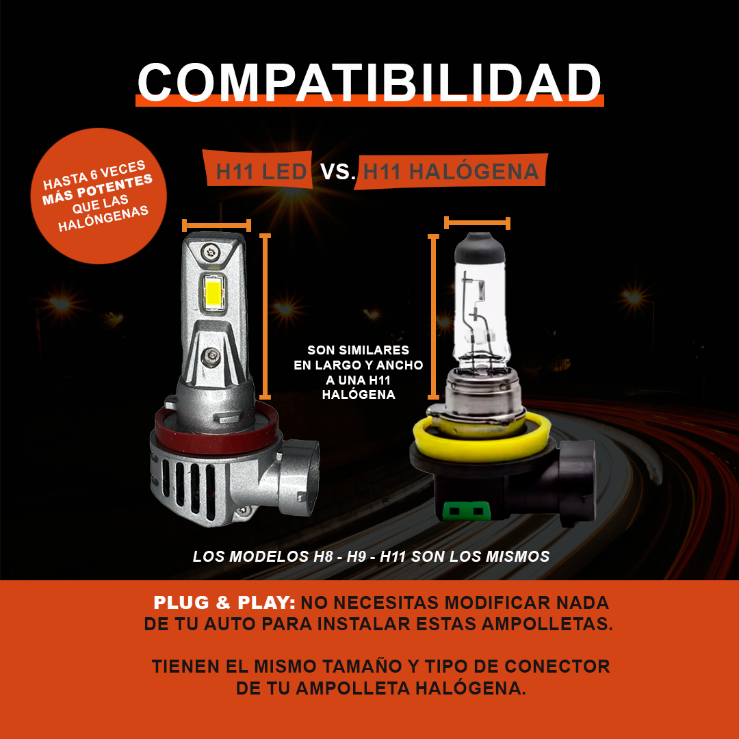 Ampolletas Led H8 - H9 - H11 Turbo 110w Canbus (pack 2)