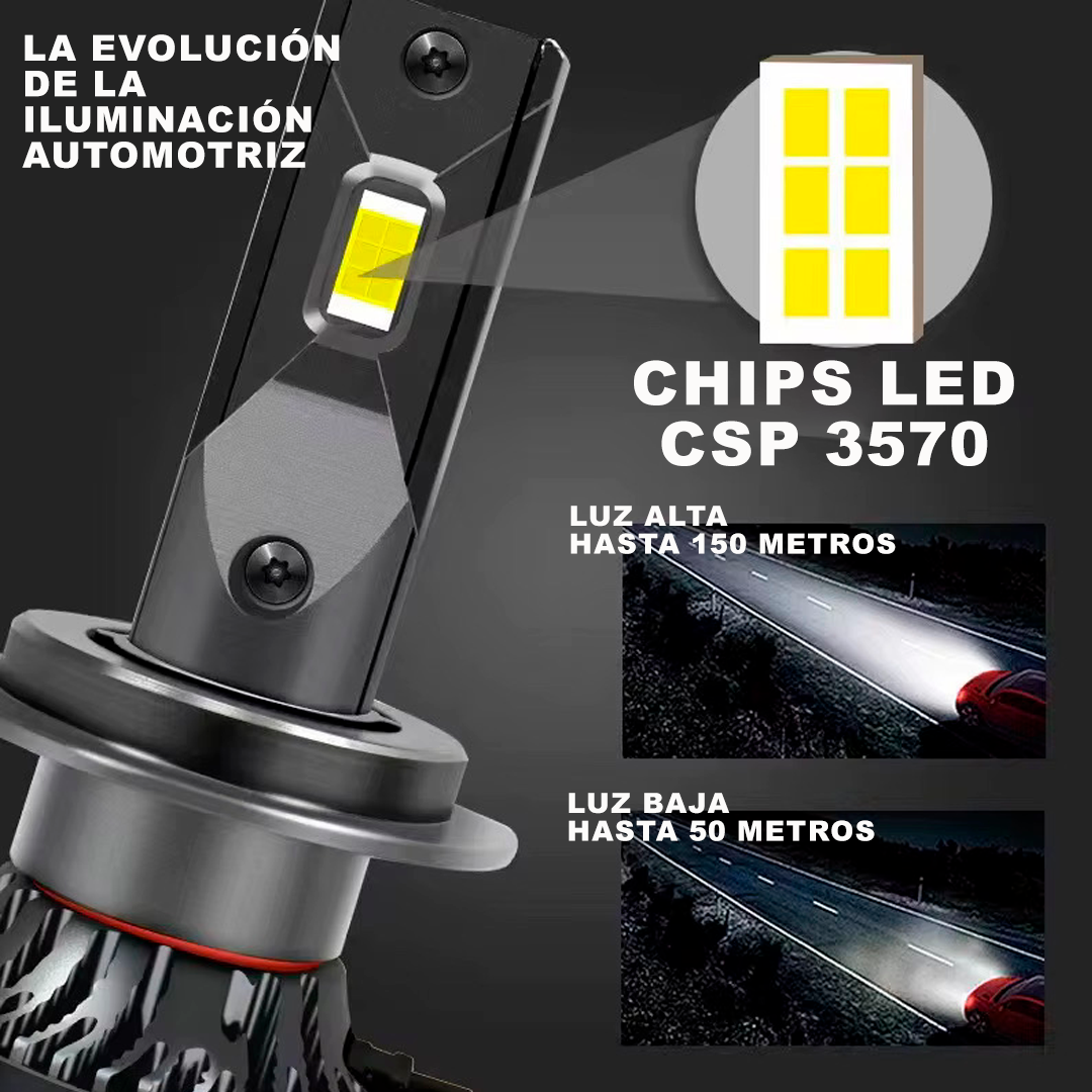 Ampolletas led H8 - H9 - H11 120W 40mil lumens alta iluminación