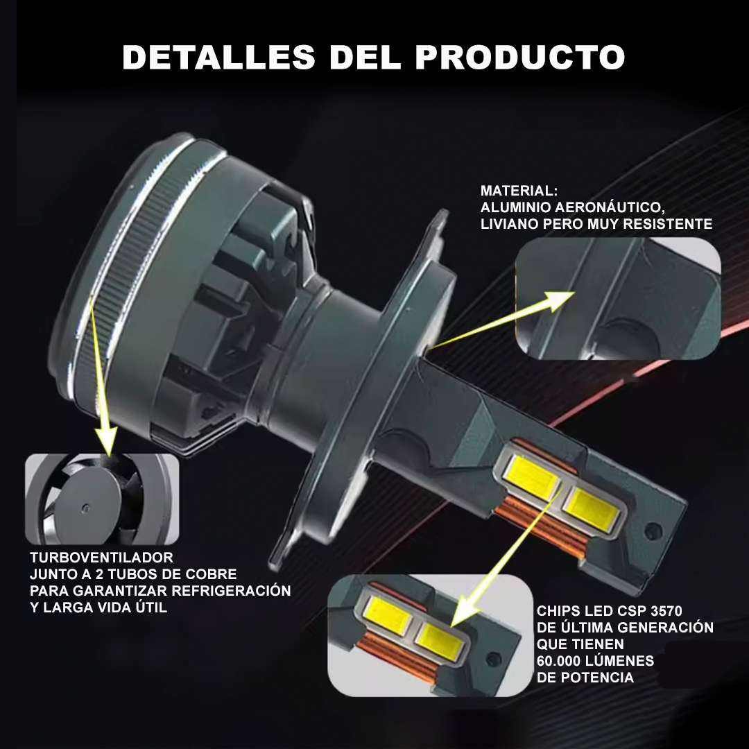 Ampolleta H4 Led Auto 60.000 Lúmenes 180w Canbus (2 unidades)