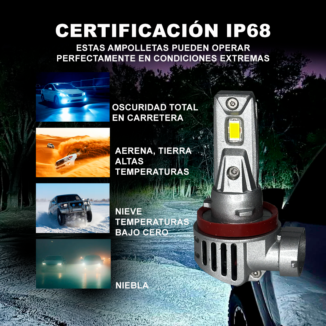 Par Ampolletas 9006 Hb4 Turbo Led Canbus Plug And Play